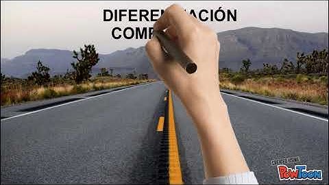 Video Lean Canvas