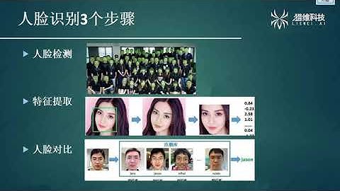 人脸识别MTCNN 1.2