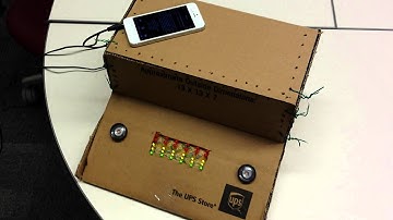 ECE 362 Mini Project: I-MUSIQ PLAYER