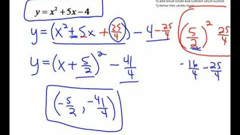 Unit 10 Day 4 Completing the Square B ODD.wmv