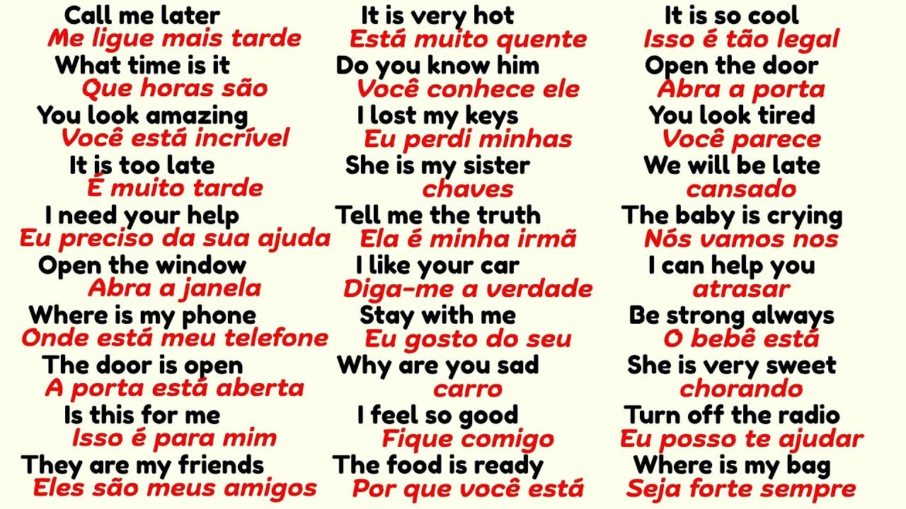 ✅ OS 300 MELHORES FRASES EM INGLÊS PARA VOCÊ FALAR AGORA! 🇺🇸🗣️