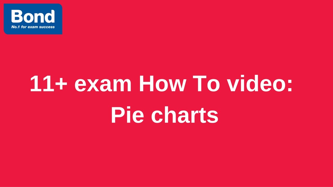 Math Antics Pie Charts