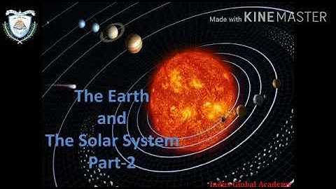 Grade- VI (Geography) The earth and the solar system, part -2 by Indus Global Academy