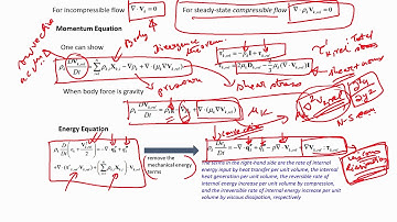 Lec09 Interfacial heat and mass transfer III   Evaporation from thin films