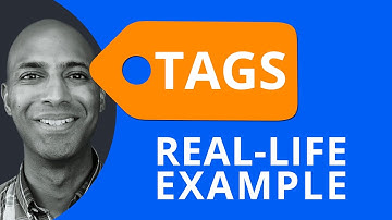 Personalization Strategy: Segmentation, Tags & Email Marketing Automation [Examples]