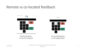 GazeWheels: Comparing Dwell-time Feedback and Methods for Gaze Input - NordiCHI 2020