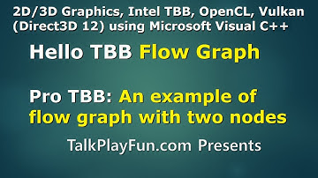 2D3D-#018 - Hello TBB Flow Graphs