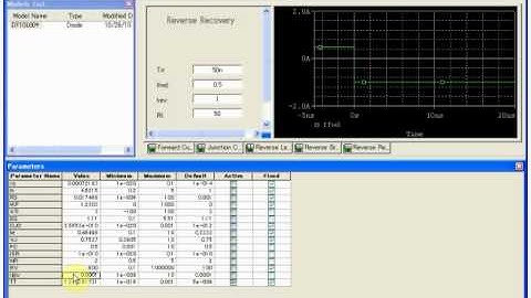 Extract of BV,IBV and ISR of DF10L60