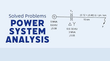 Power System analysis symmetrical fault solved problems