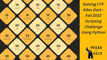 CTF After Dark - Fall 2022-I:  SCRIPTING Challenges Walkthrough||Power of Python Scripting