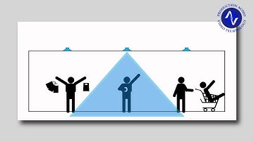 ROOM ACOUSTICS FOR CONFERENCE ROOMS PART 2: MICROPHONES AND SPEAKERS