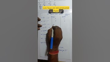 Real Analysis ,V.V.I. Lim Sup,Lim Inf,Limit point,Limit,Real analysis,CSIR UGC NET 2022