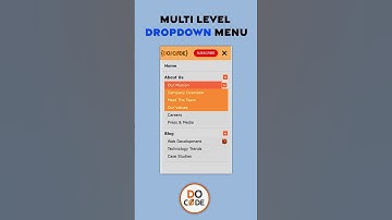 🔥 How to Create a Responsive Dropdown Menu Using HTML, CSS, and JavaScript | Step-by-Step Tutorial