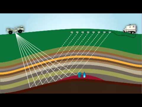 Using 3D Seismic Exploration to Find and Drill for Oil and Natural Gas Sources