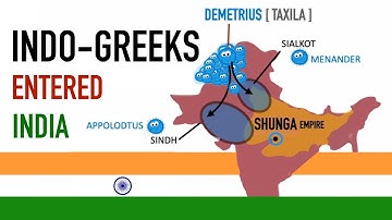 Why Indo-Greeks entered India during Post Mauryan Period | Ancient History for UPSC