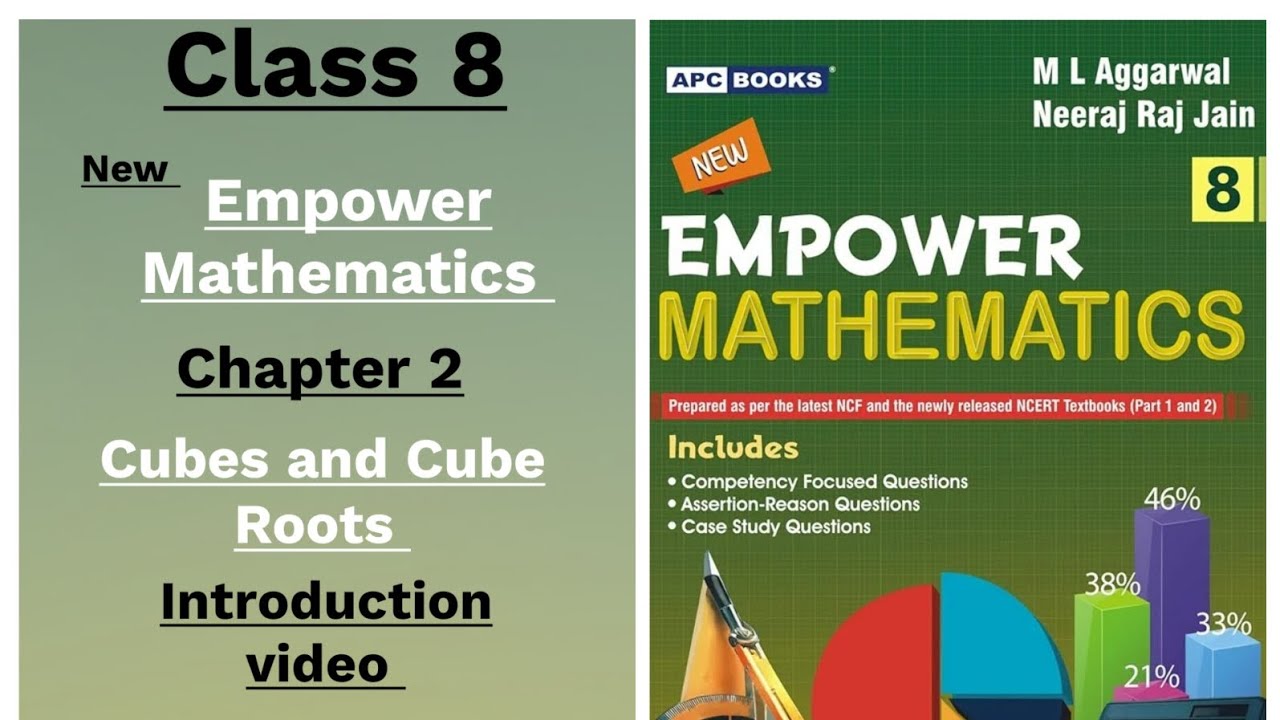 Empowered Math Class 8 New Empower Mathematics chapter 2 Cubes and Cube Roots ...