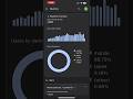 Website Traffic