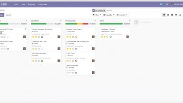 How to Archive/InActive/Active Opportunity/Pipeline | Odoo Apps Features #odoo #active #opportunity