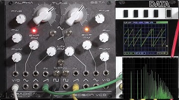 Radical Frequencies DPVCO 4/4: soft sync (LMS Eurorack Expansion Project)