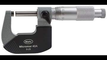 Uncertainties: WAAP: Edexcel A-level Physics