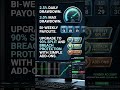 Paragon's Equities Prop Trading Program