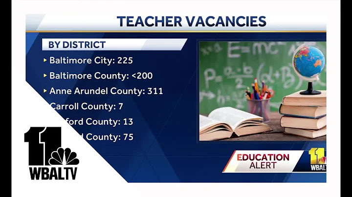 Maryland education leaders explore options for teacher shortages