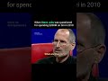 Steve Jobs’ $200M Bet That Changed Everything (Siri Story)  #startup #success #entrepreneur #viral