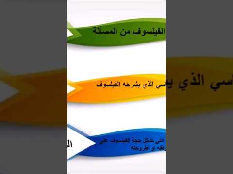 أين نجد أطروحة النص الفلسفي تحليل النص Shorts Philosophy الفلسفة