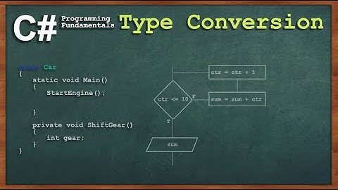 C# Type Conversion   Console Application Part 4 | Tagalog tutorial