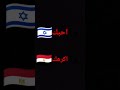   مصر جوا قلبي  