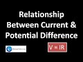 Understanding Ohm's Law and Its Components