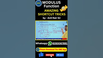 Modulus Function concepts | ‎@AnilNairClasses  | #mathstricks #concepts #modulusfunction #shortcuts