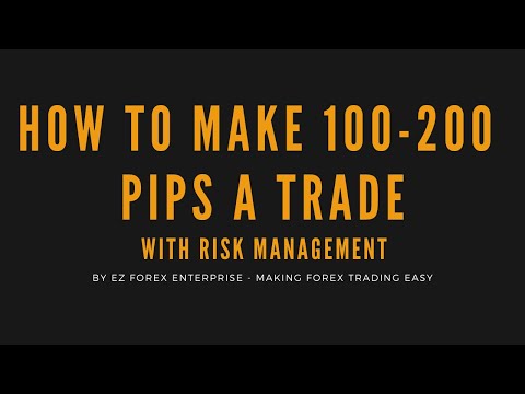 HOW TO CATCH 100 – 200 PIPS A TRADE USING RISK MANAGEMENT | FOREX TRADING 2021