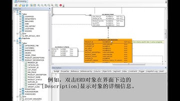 Orange for Oracle 6.0, 第一部分 - 使用ER Viewer了解数据库关系结构