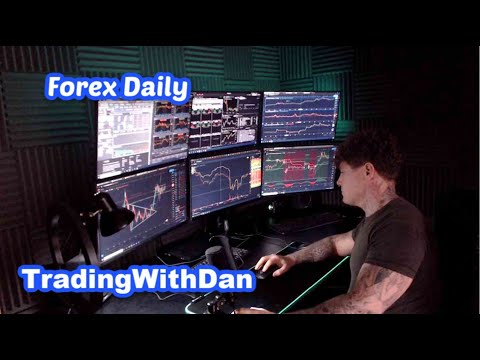 What is dxy linked to in forex