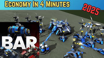 Learn the Economy In 4 Minutes For 2025