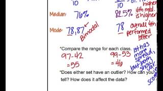 Famous LT37 Comparing Data Sets Profile