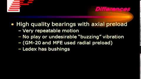 The new ScannerMAX Versatile Rotary Acutator (VRAD)