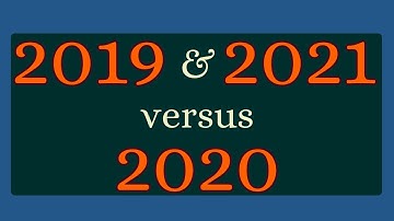 Mathematical proof that 2020 is the worst!