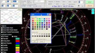 Transit Study with various worksheets and tools using  in Kundli Chakra 2012