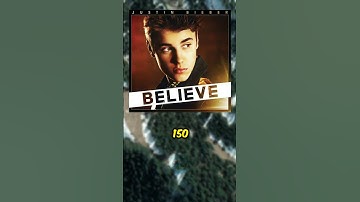 How Rich is Justin Bieber ? #shorts #justinbieber