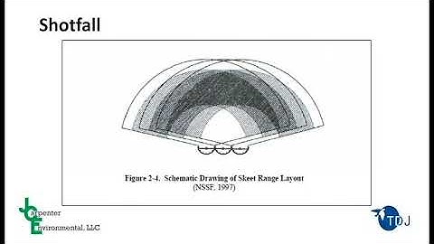 Firing Range Remediation