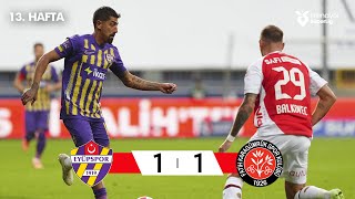 Eyüpspor 1-1 Fatih Karagümrük - Highlightsözet Trendyol Süper Lig - 202526