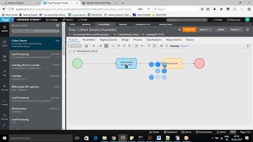 Pega CSSA 7.2 Online Training | Branching ( For Training wats app +91-9908107432)