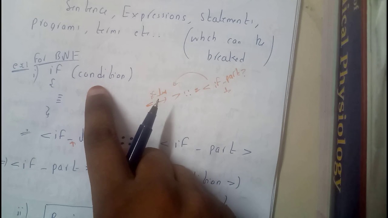 30 Context Free Grammar BNF Order YouTube
