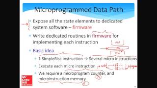 Processor Design Part-II
