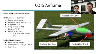 United States Naval Academy - USNA UAS | SUAS 2023