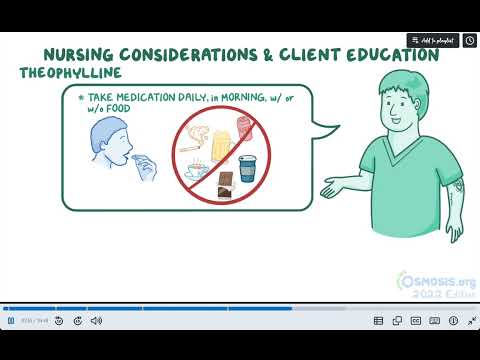 respiratory stimulants |