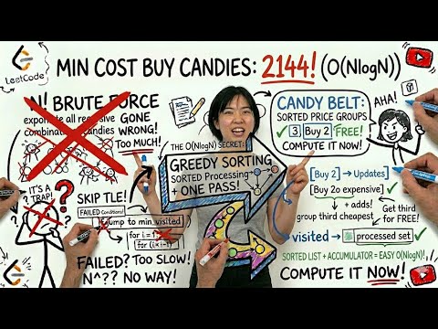 Get 1 Candy FREE 😳 | LeetCode 2144 Java (Greedy Trick 💡)