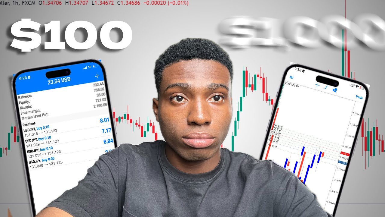I Tried Flipping $100 in Only 7days…….But This happened!